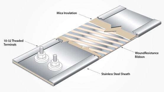 Strip Heater