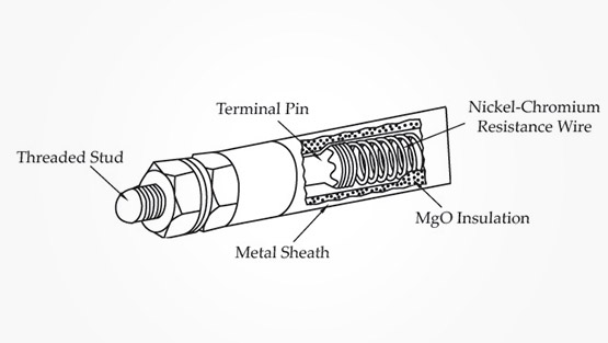 Manifold Heater